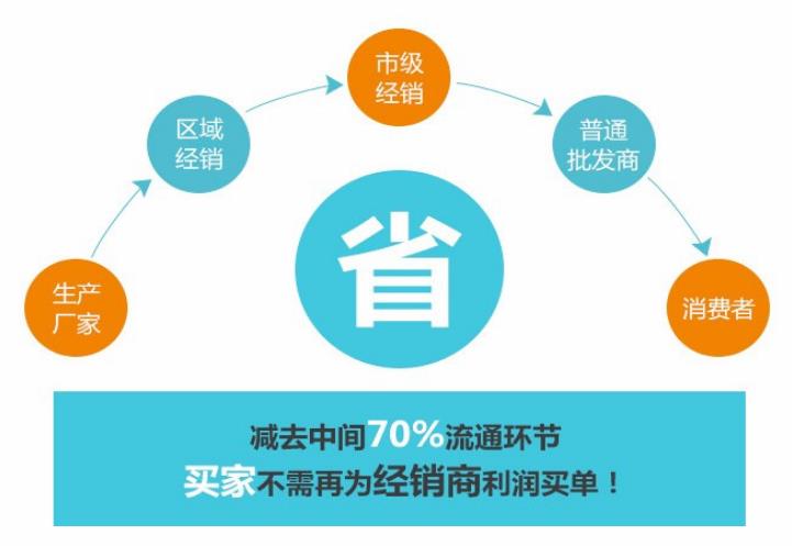 鋁箔袋真空包裝 鋁箔袋真空包裝