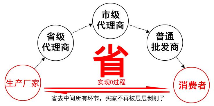 鋁箔真空包裝袋 鋁箔真空包裝袋