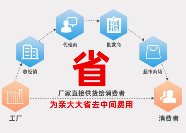 防潮真空鋁箔袋 防潮真空鋁箔袋