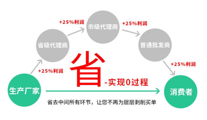大型包裝用的鋁箔袋 大型包裝用的鋁箔袋