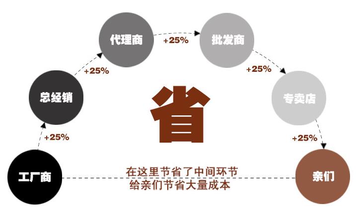 防靜電防潮鋁箔 防靜電防潮鋁箔