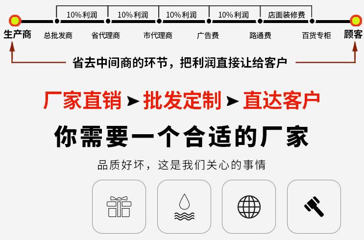鋁膜袋包裝加工 鋁膜袋包裝加工