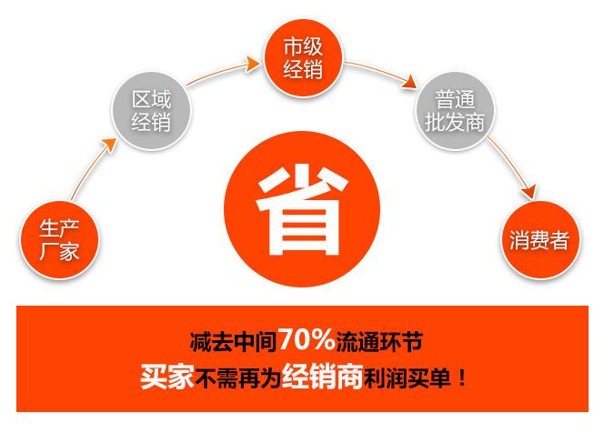 鋁箔袋批發(fā)價格 鋁箔袋批發(fā)價格