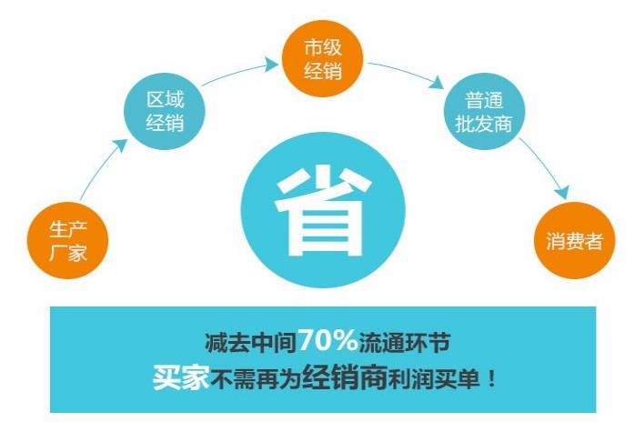 鋁箔袋真空袋價格 鋁箔袋真空袋價格