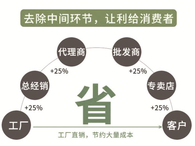 鋁箔袋定做價格 鋁箔袋定做價格