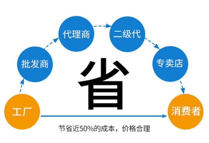 自封鋁箔袋價(jià)格 自封鋁箔袋價(jià)格